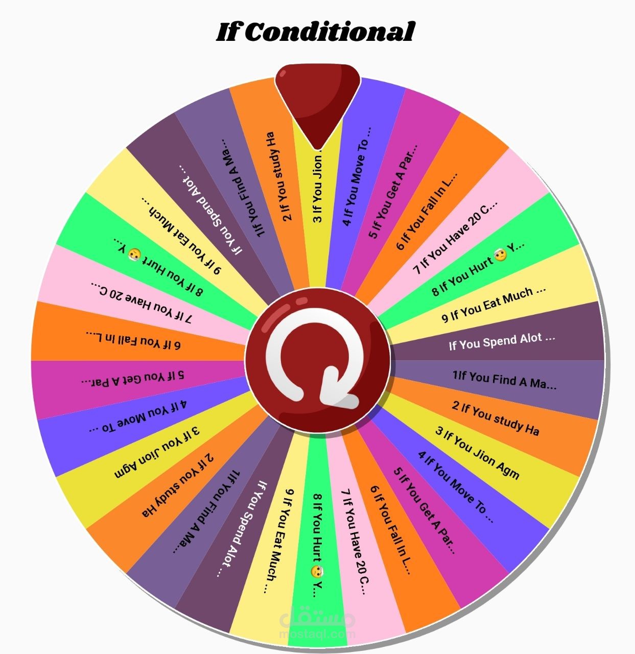 عجله الكلمات -Word Wheel