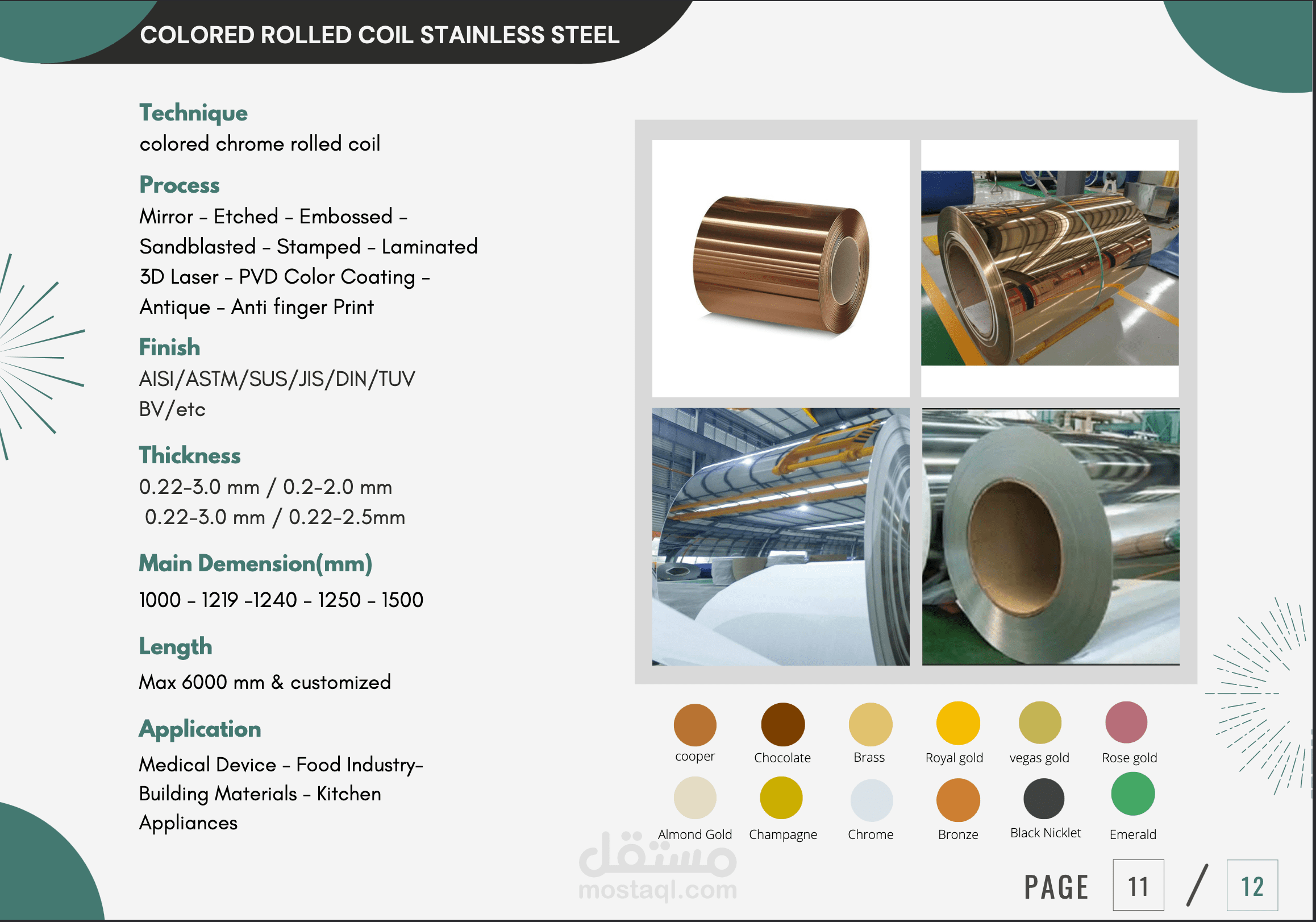 yiwu stainless steel