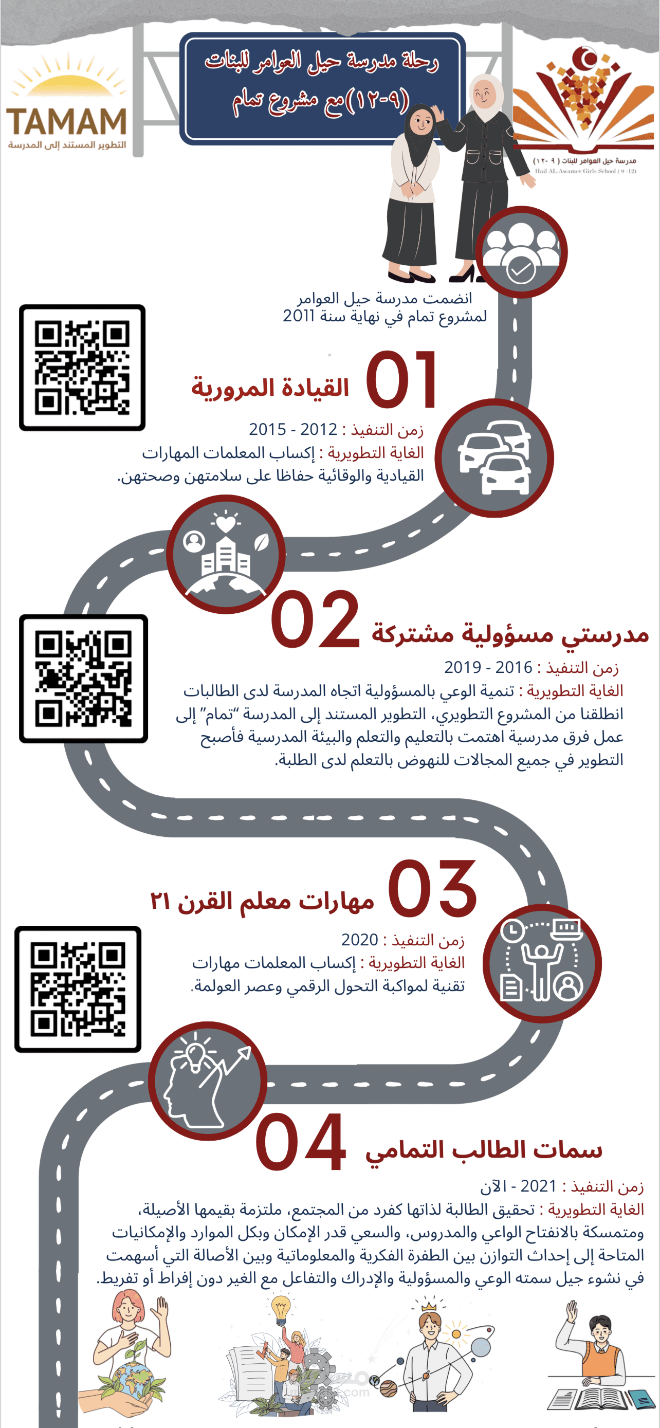 بنر لاحدى المعارض