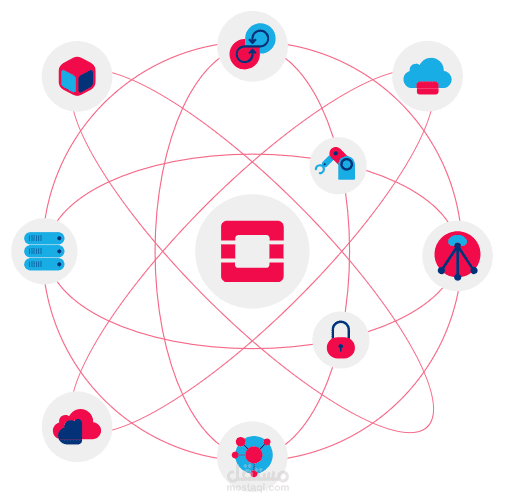 نشر سحابة خاصة باستخدام OpenStack وأتمتة Ansible
