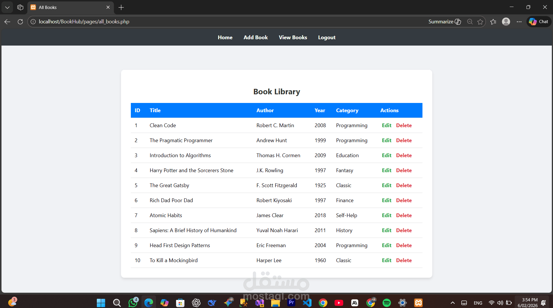 dashboard لمعرفة واضافة الكتب الموجودة بالمكتبة مع لوحة تحكم للتجار