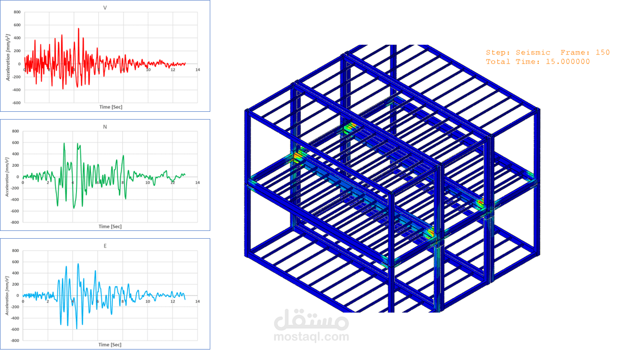 Structural Analysis Under Seismic Load