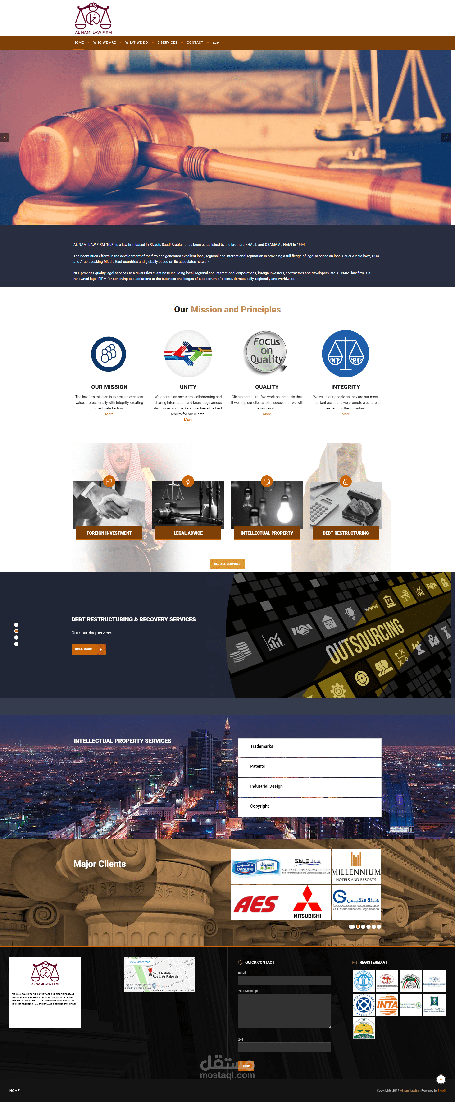 تعريب و تعدد لغات للوردبريس