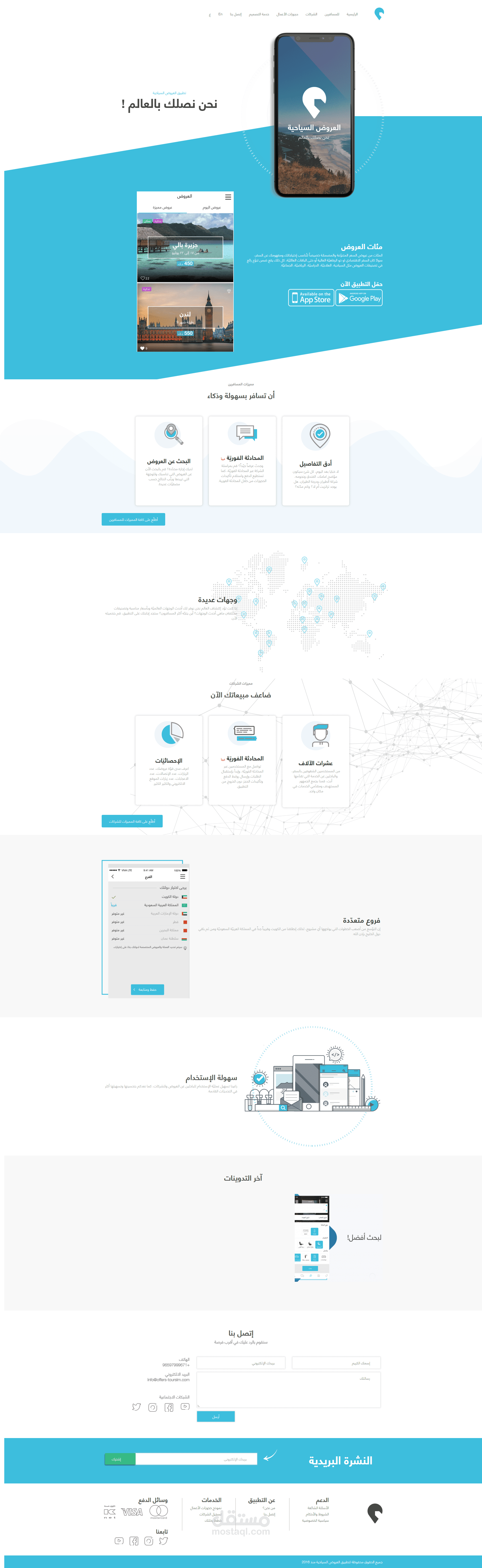 تعريب و تعدد لغات للوردبريس