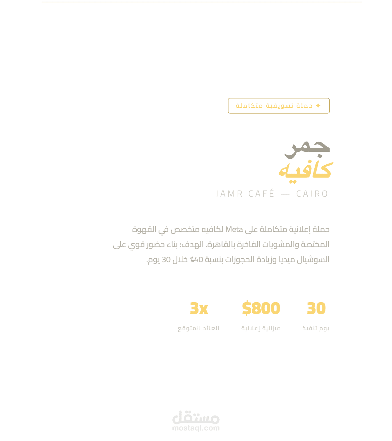 حملة Meta Ads متكاملة لكافيه