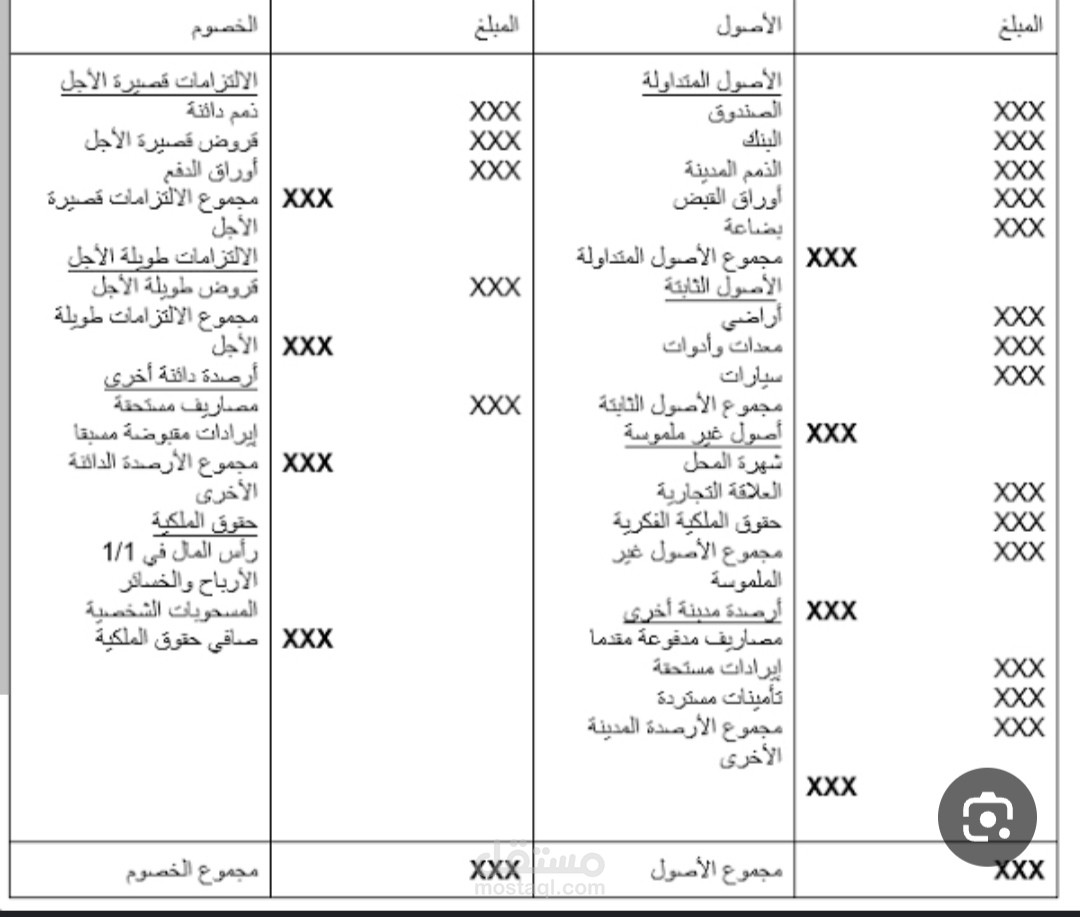 محاسبة
