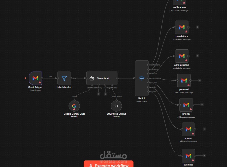 nBox Manager | Email Automation & Inbox Organization System