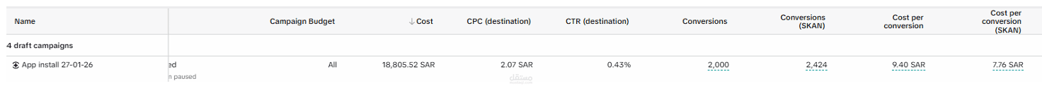 زيادة تحميلات تطبيق لغسيل السيارات في السعودية.