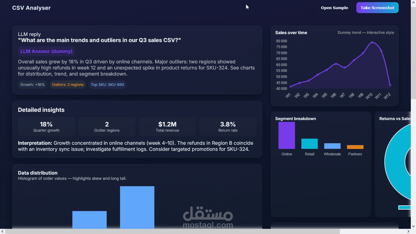 مولد تحليلات بيانات CSV مدعوم بنماذج لغوية ضخمة (LLMs)