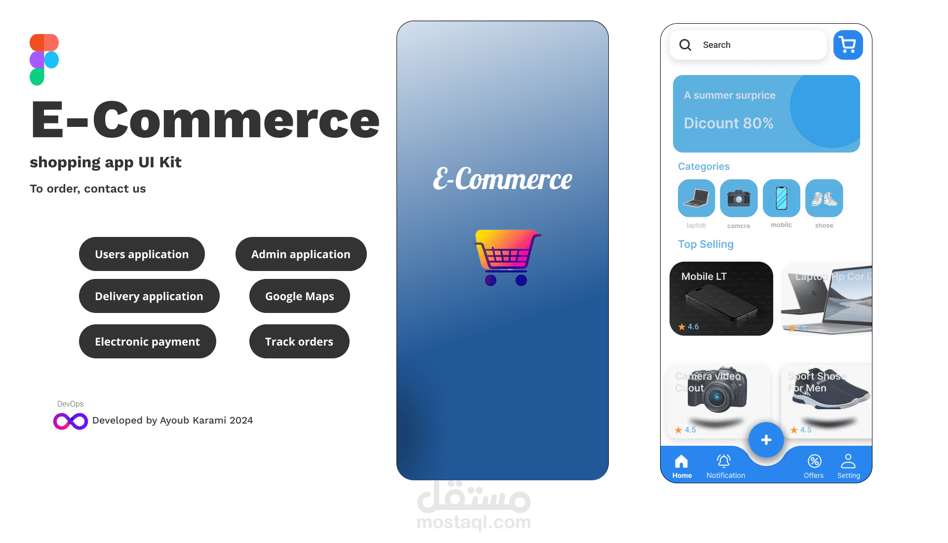 تطبيقات التجارة الألكترونية