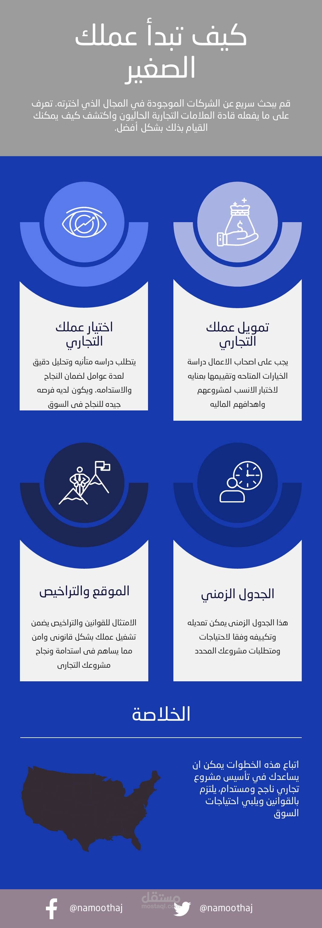 ادارة اعمال