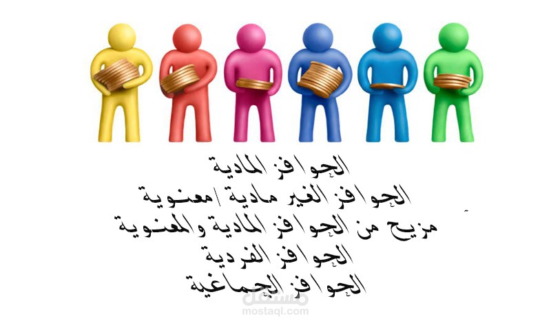 اعداد نموذج لتقديم الحوافز والمكافآت في الشركات