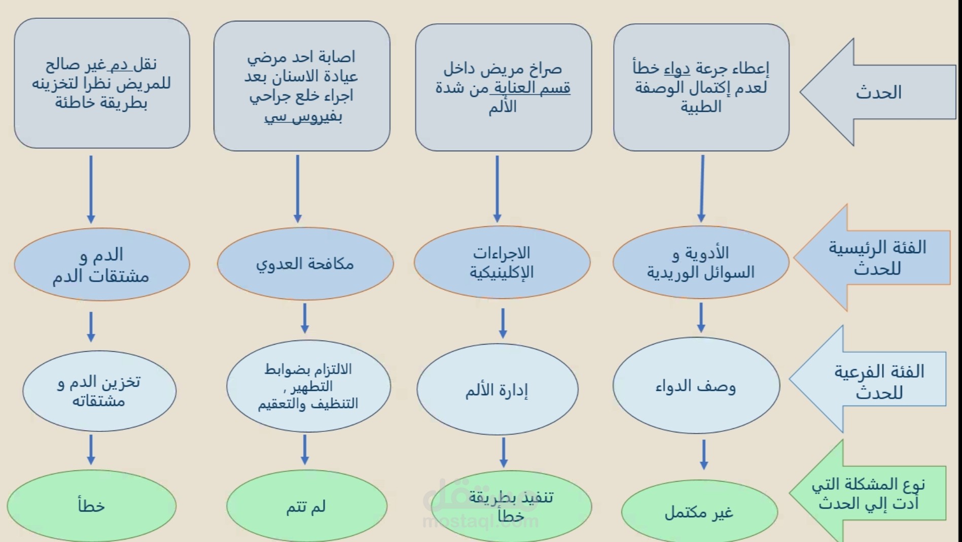 تحويل ملفات JPG إلى pdf