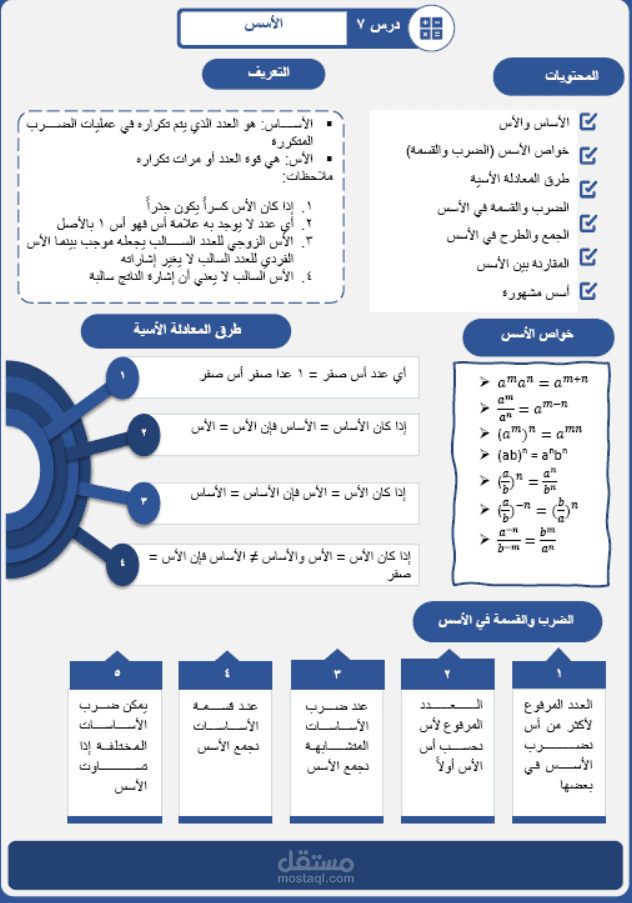 تصميم مناهج دراسية