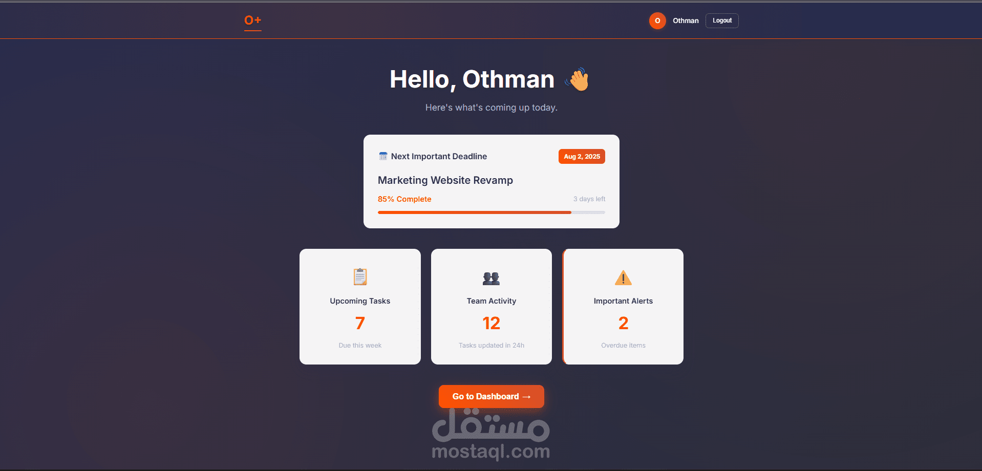 Spot on-Welcoming page