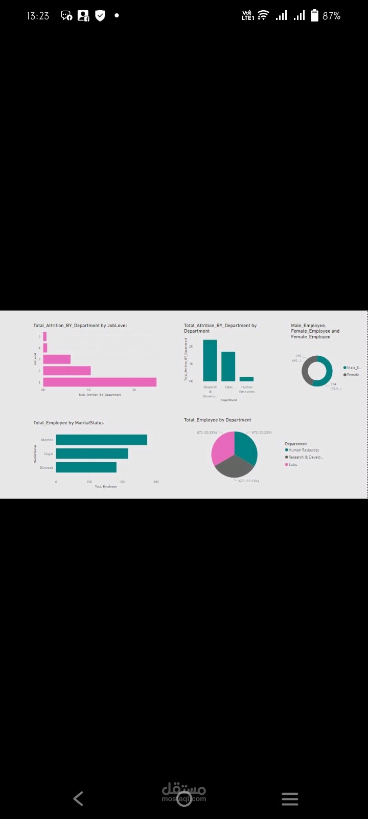 Sample - Superstore dashboard