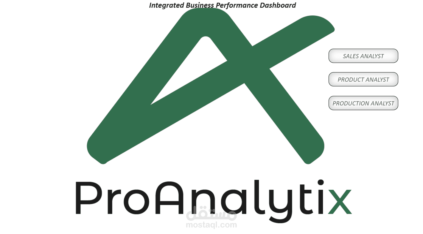 Integrated Business Performance Dashboard Project