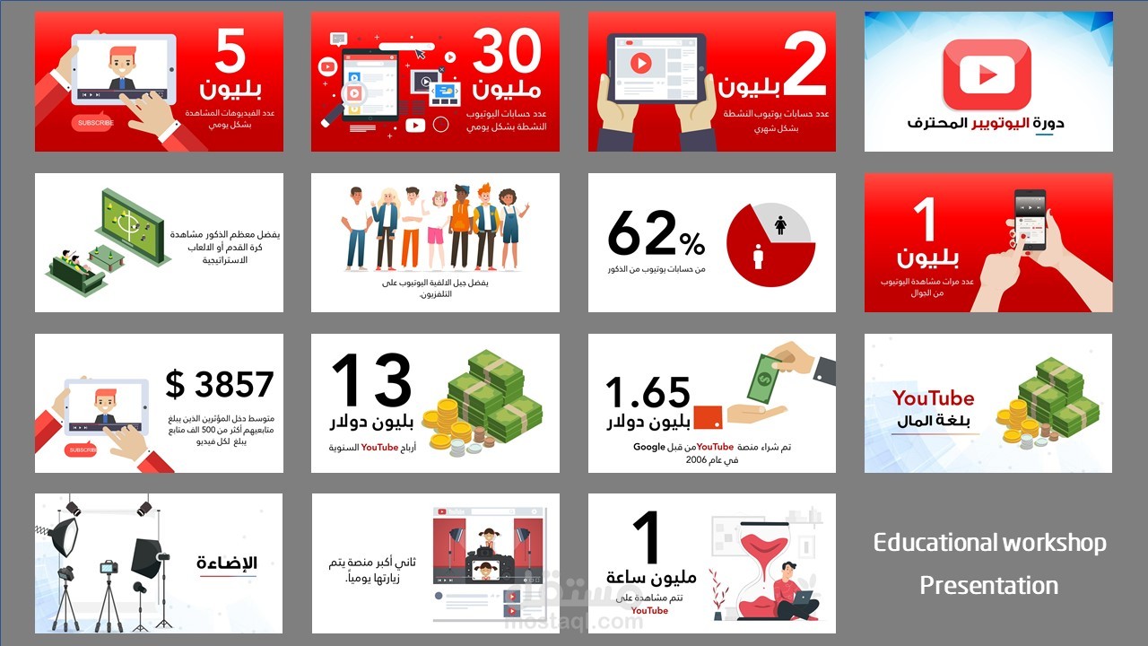 عرض تقديمي لدورة تعليمية
