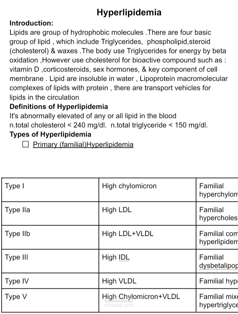 Hyperlipidemia
