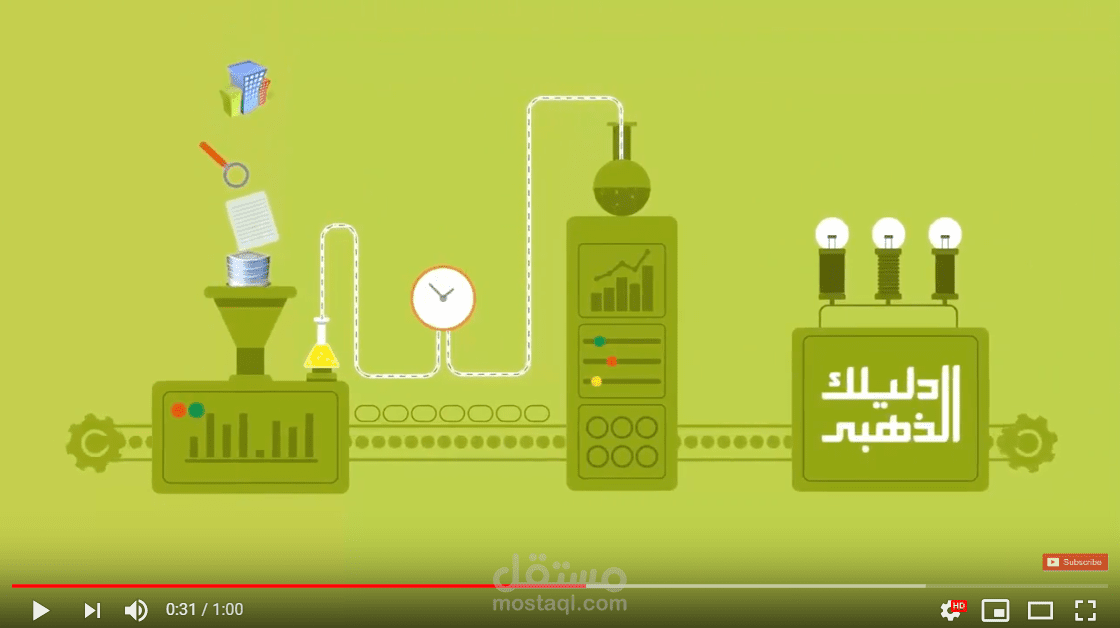 جديد أعمالنا موشن غرافيك لموقع دليلك الذهبي Motion Graphics#