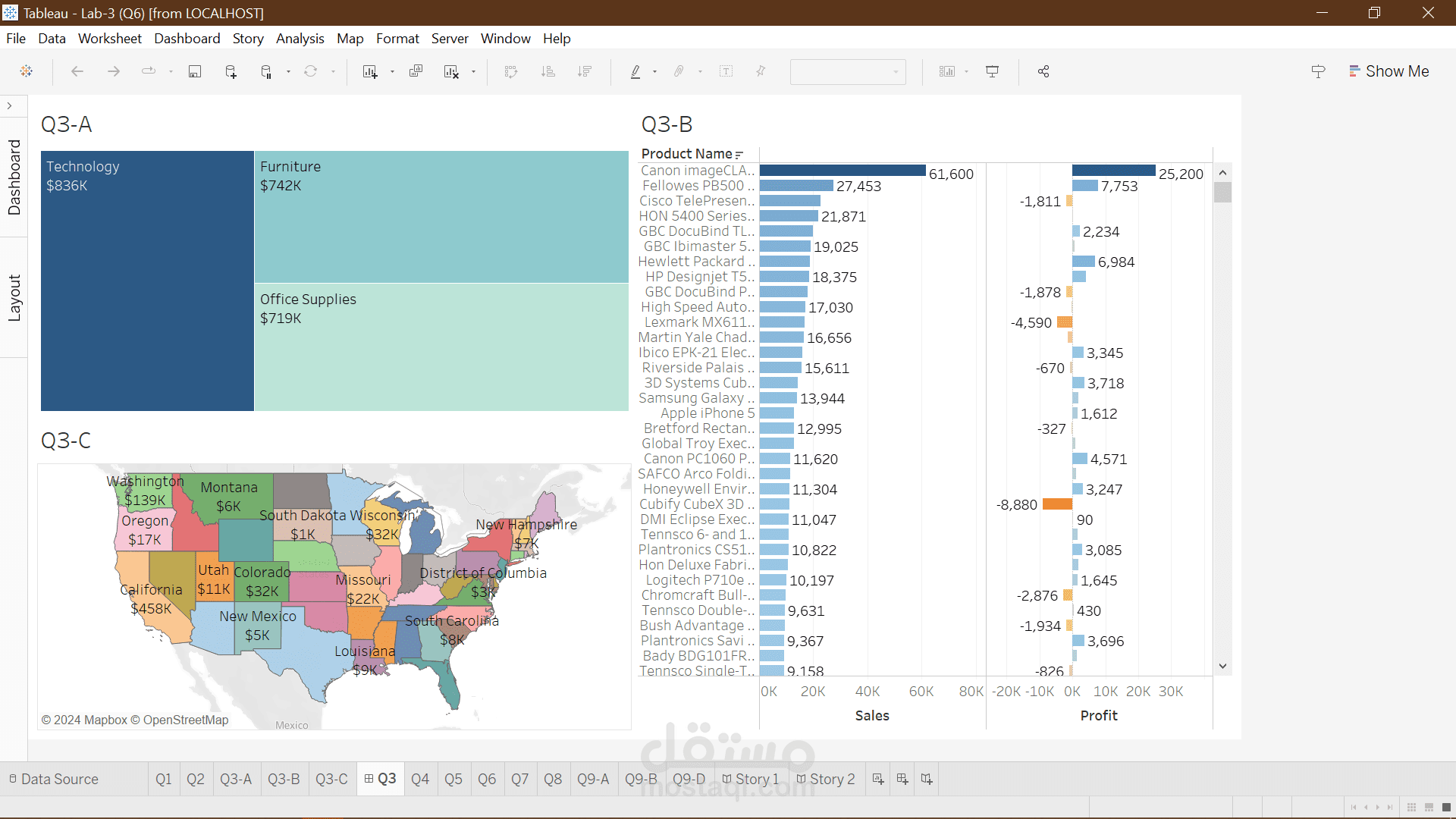 ITI trainee - Power BI track