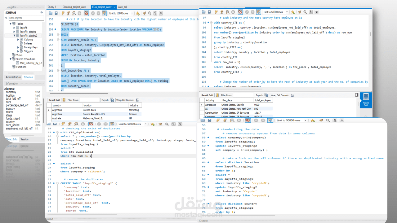 Global Layoffs Data Analysis Using MySQL
