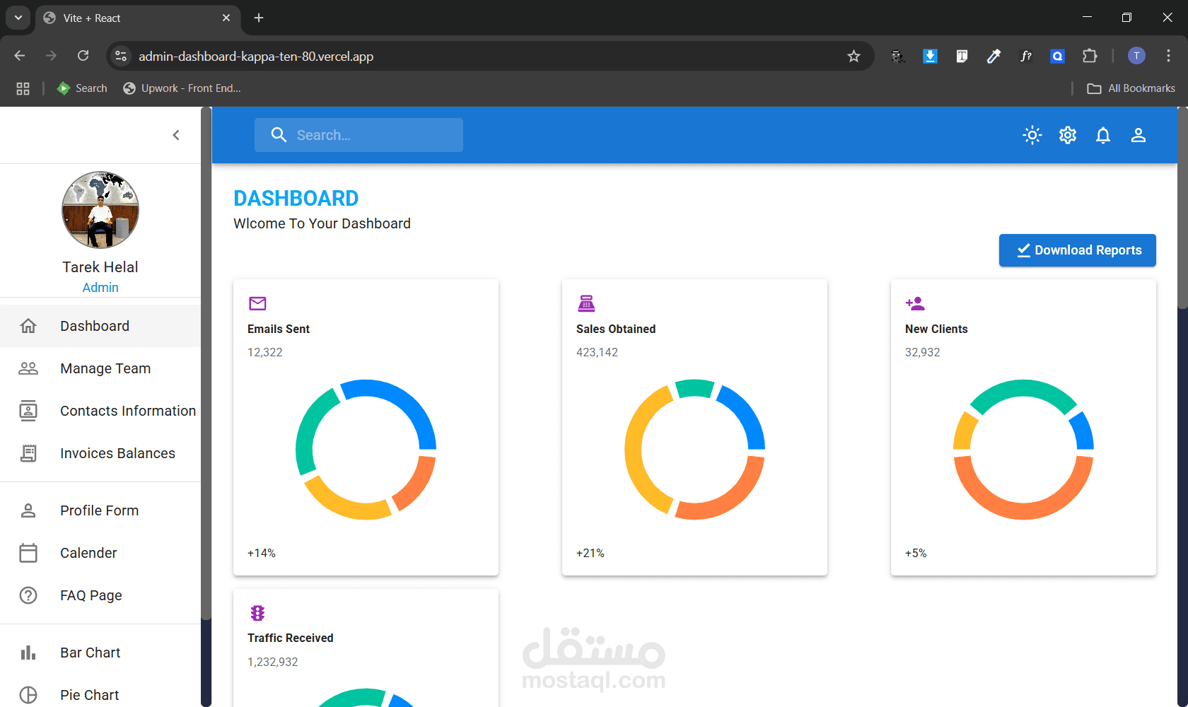 لوحه تحكم لمعرفه معلومات الموقع