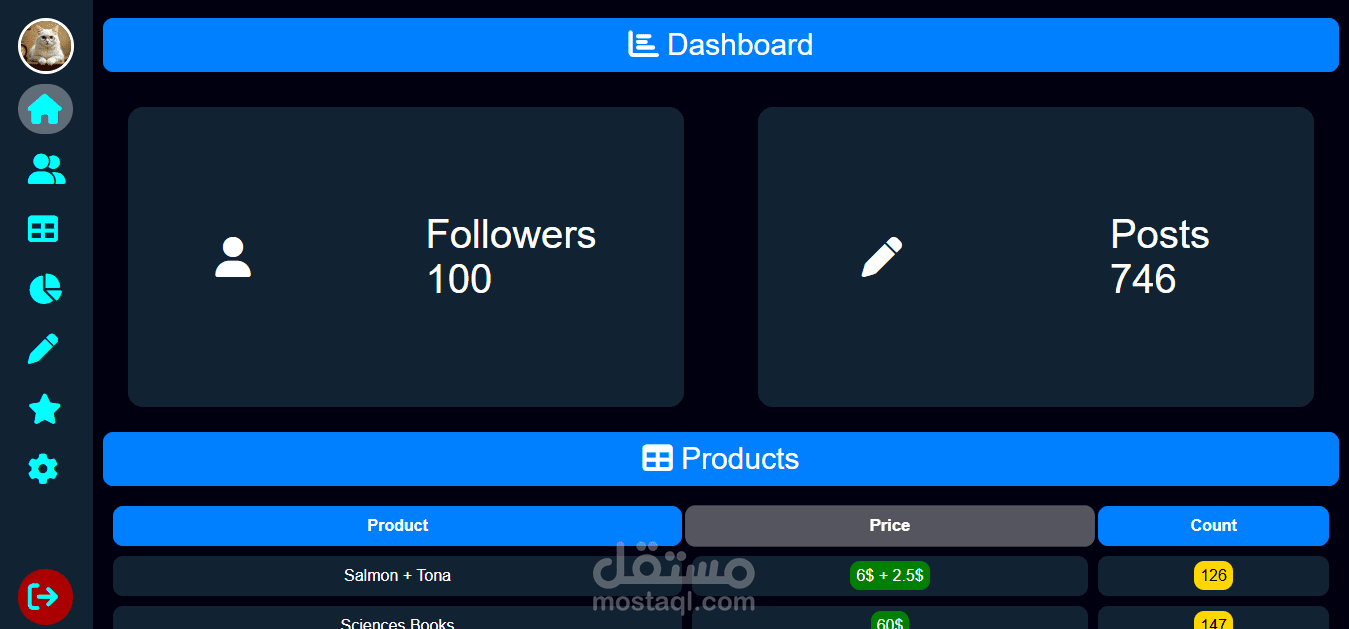 لوحة تفاعلية