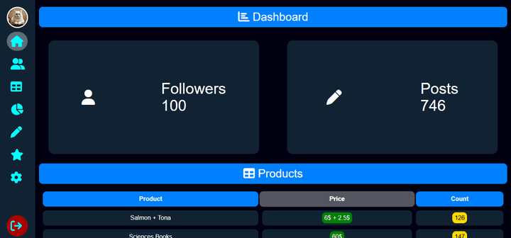 لوحة تفاعلية