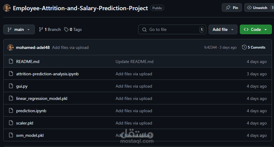 Salary Prediction Project using Streamlit