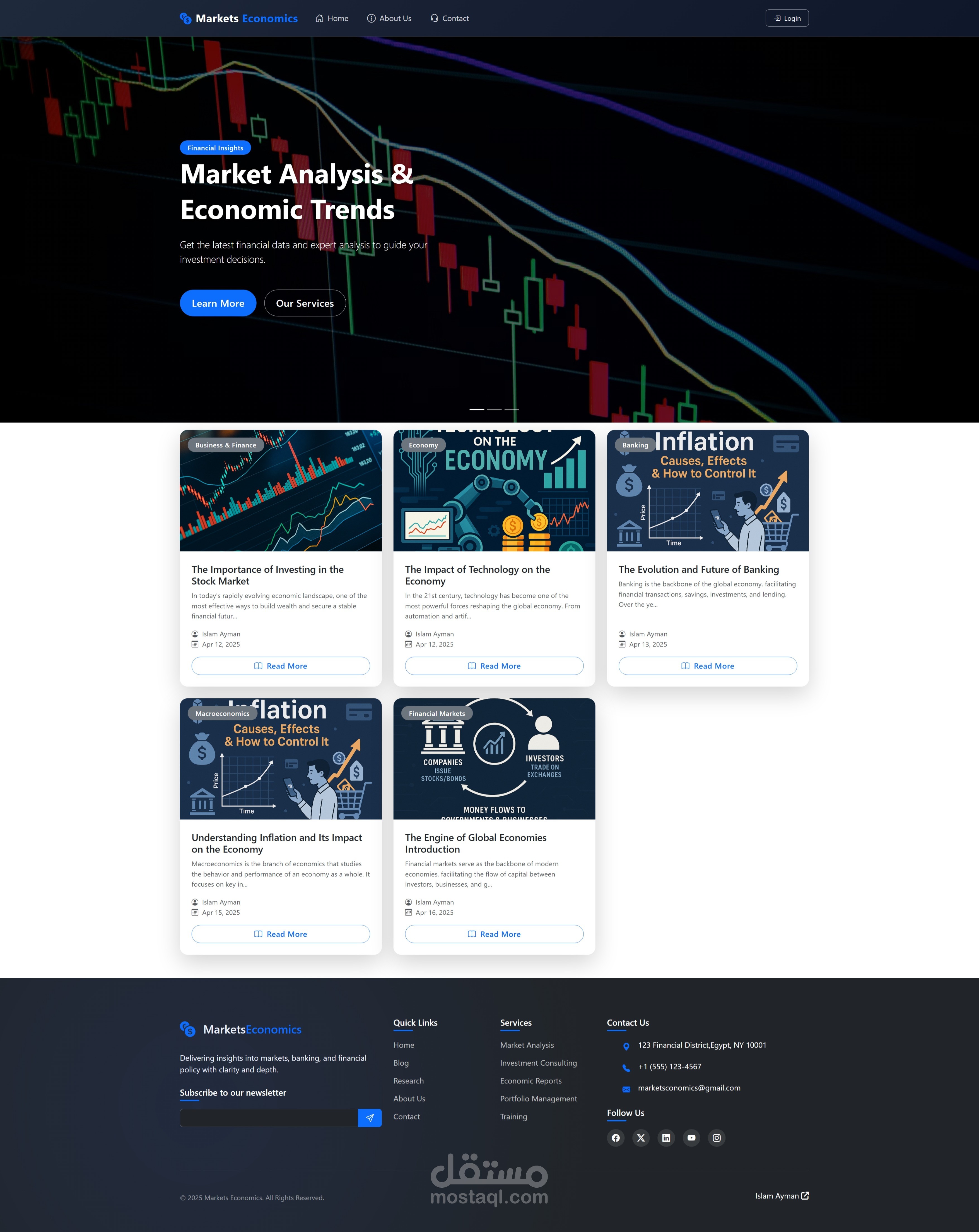 Markets Economics – موقع مقالات اقتصادية احترافي