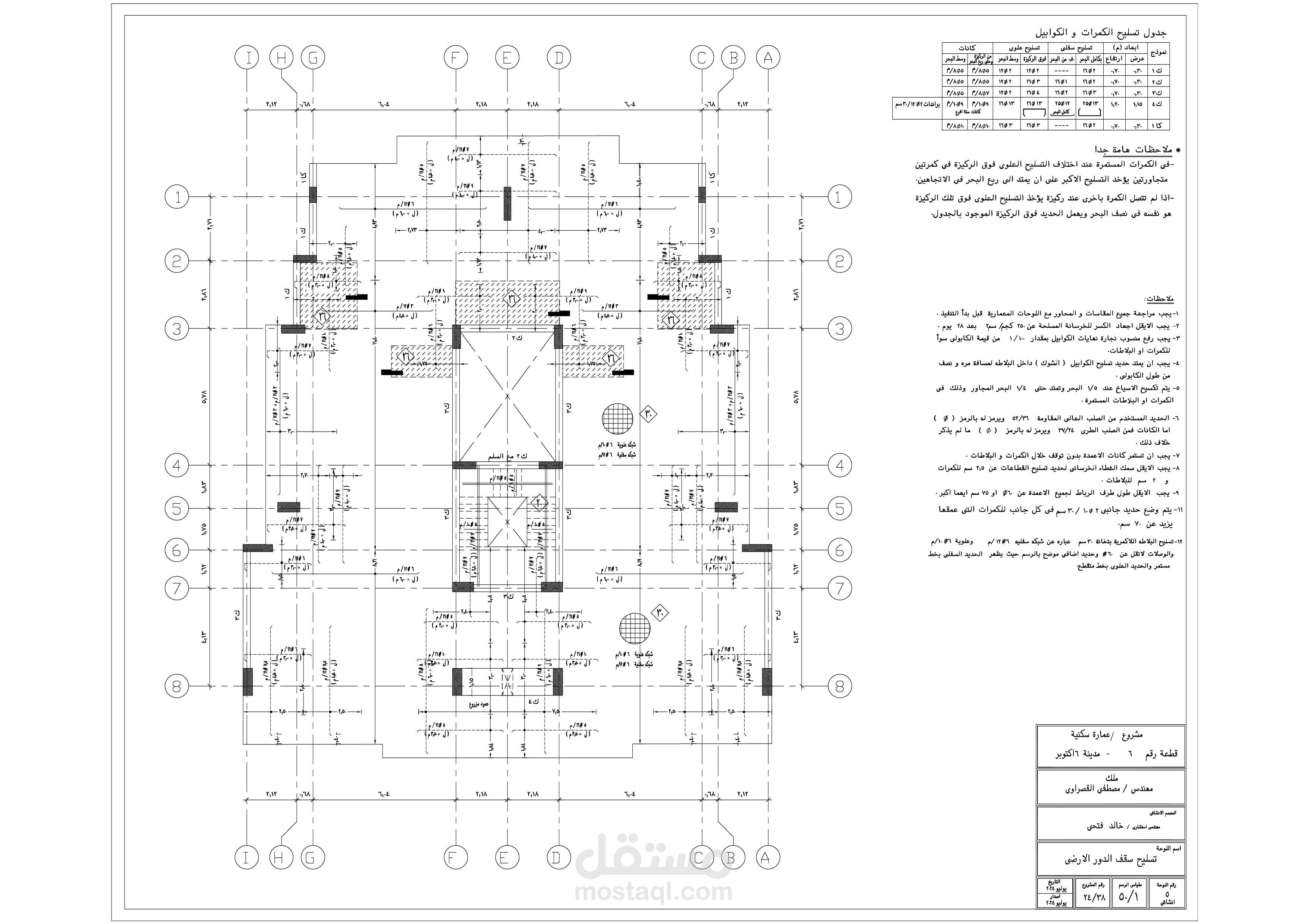 فيلا سكنية رقم 6 - إمتداد غرب الجولف - التجمع الخامس - القاهرة