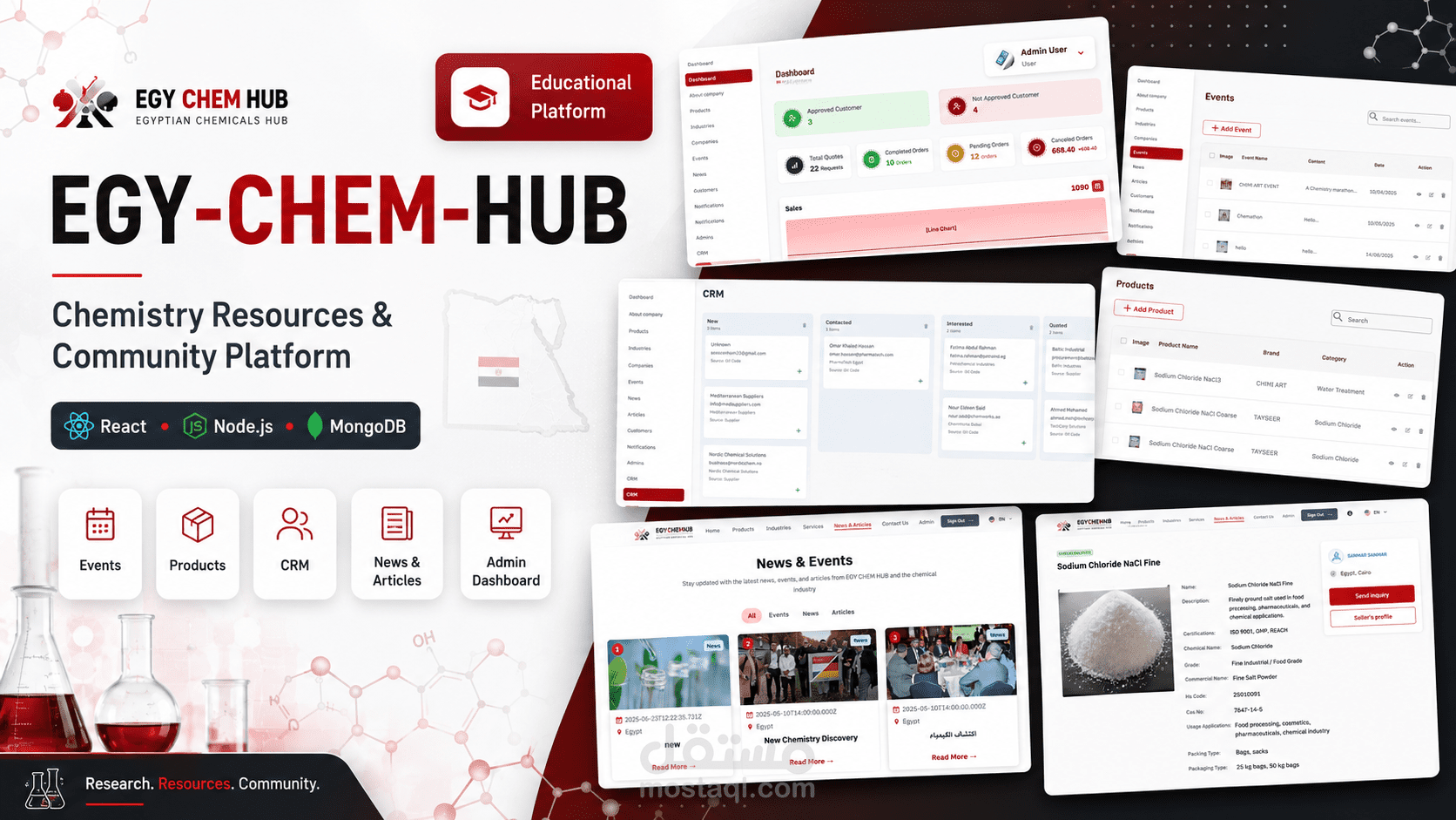 Egy Chem Hub
