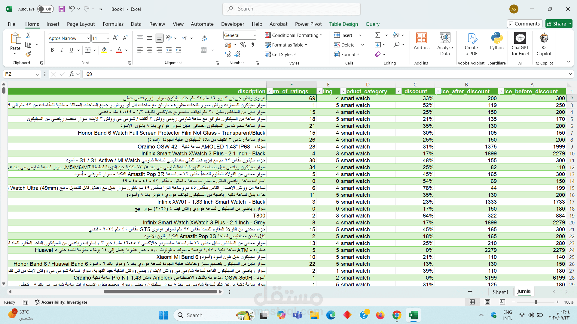 web scraping لموقع جوميا