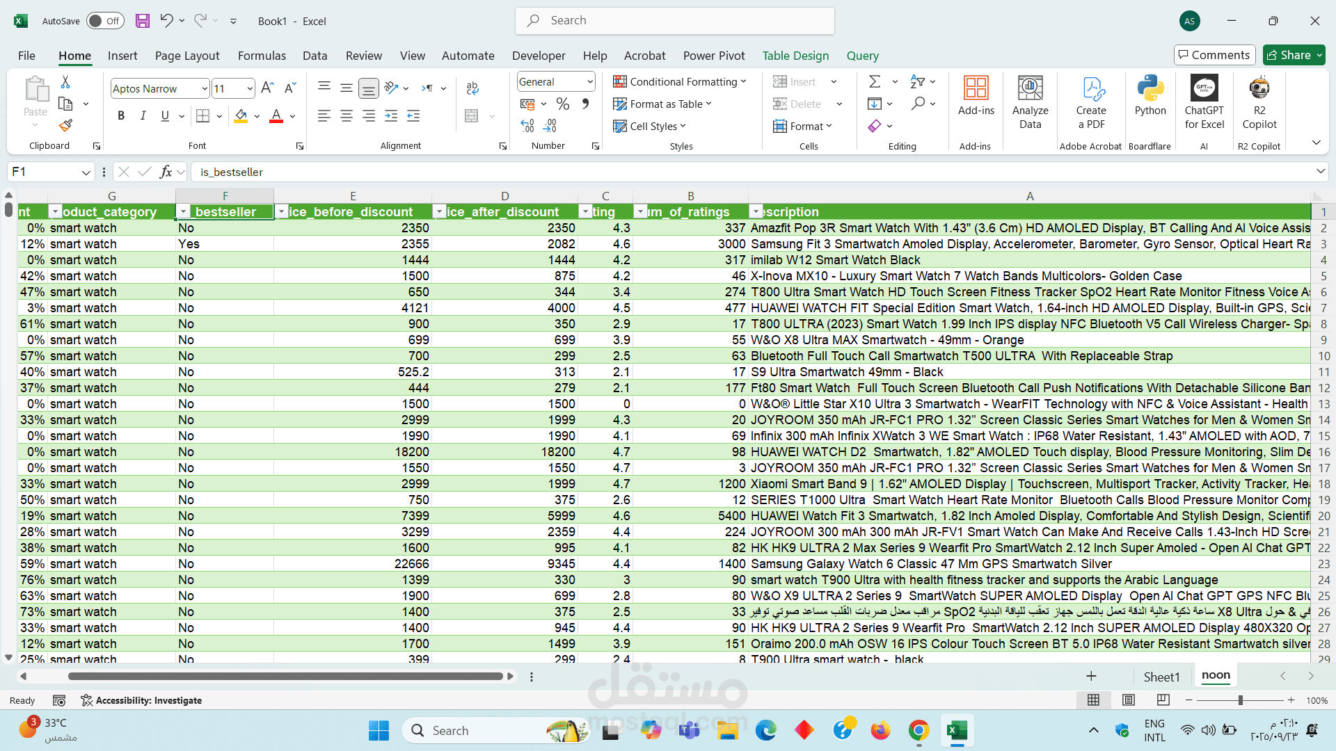 web scraping for noon