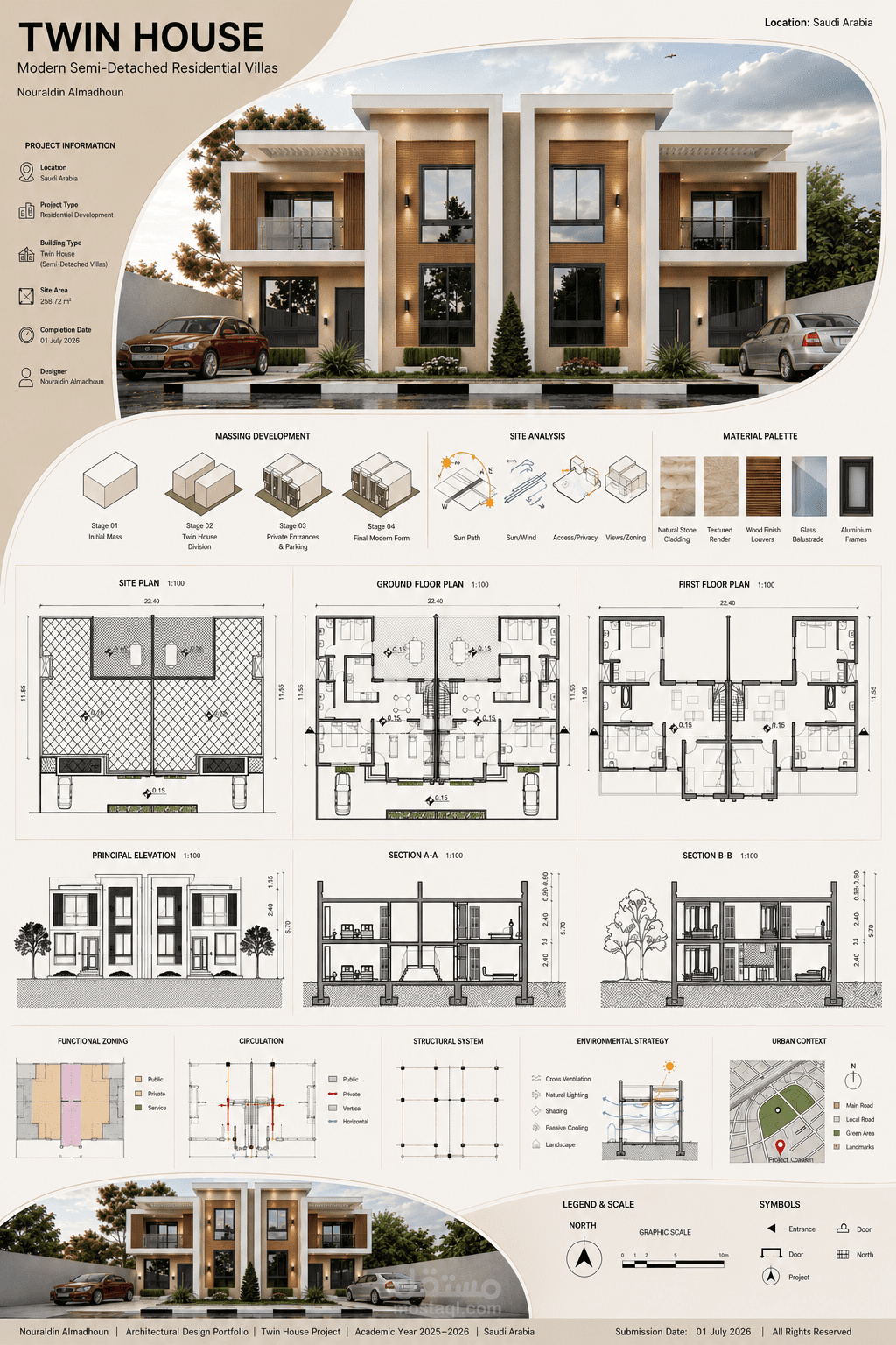 تصميم لوحة عرض معمارية احترافية لمشروع Twin House | Architectural Presentation Board