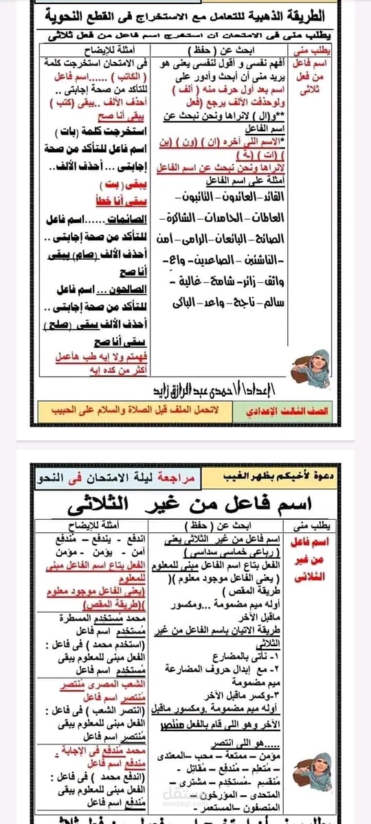 المشتقات
