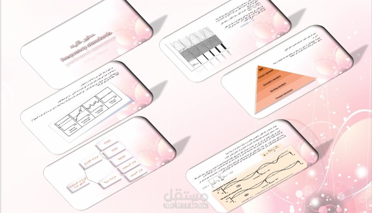 تصميم عروض تقديمية جذابة و اكاديمية