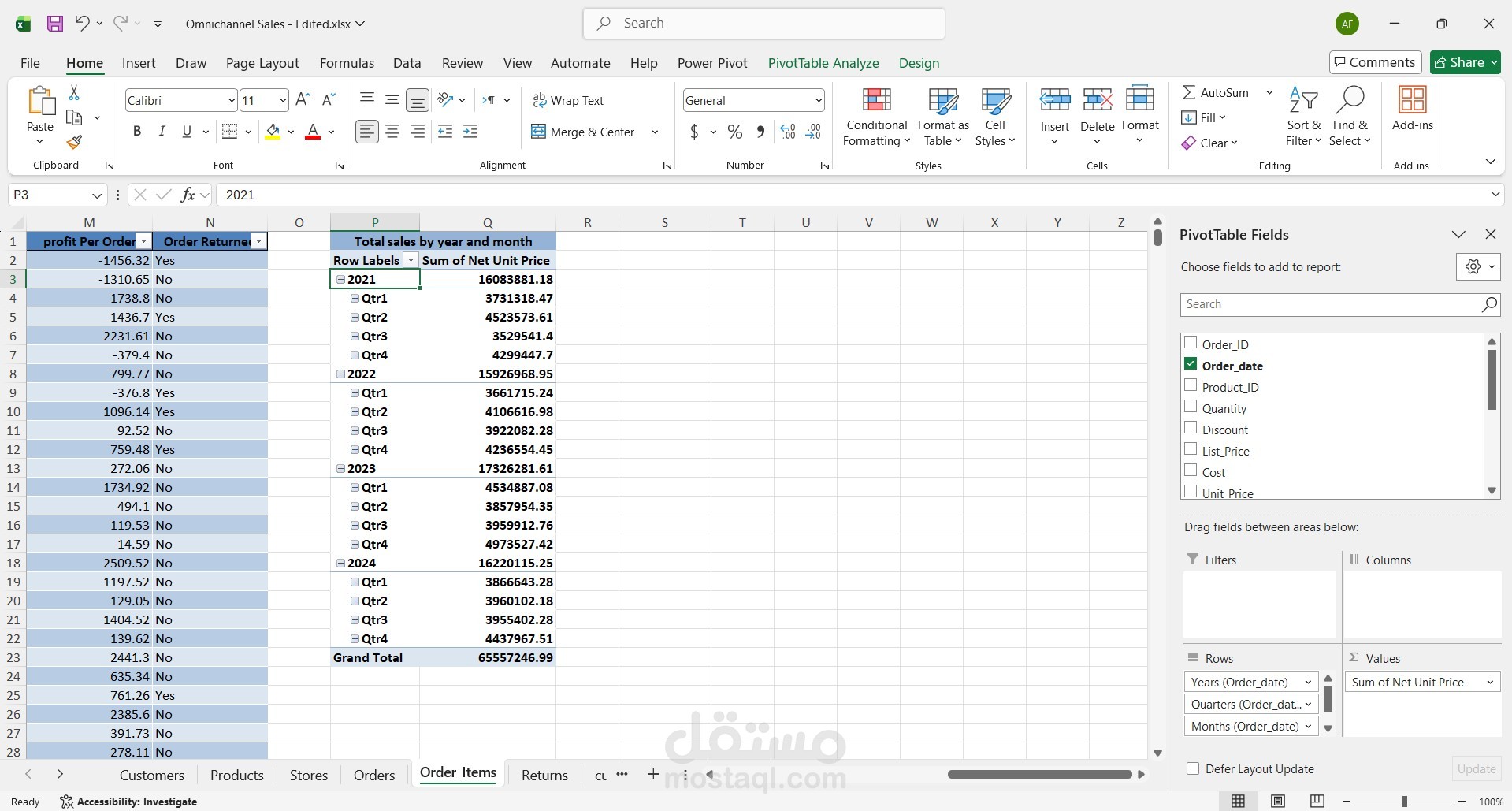 حساب الارباح باستخدام Pivot Table