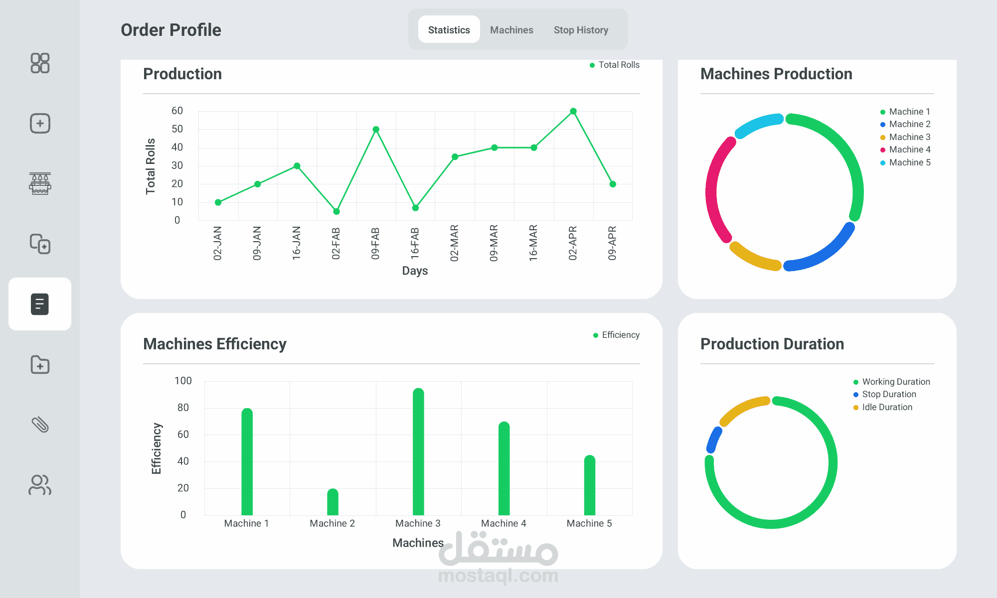 IMSK: IoT Monitoring System for Knitting Machines (Textile Industry)