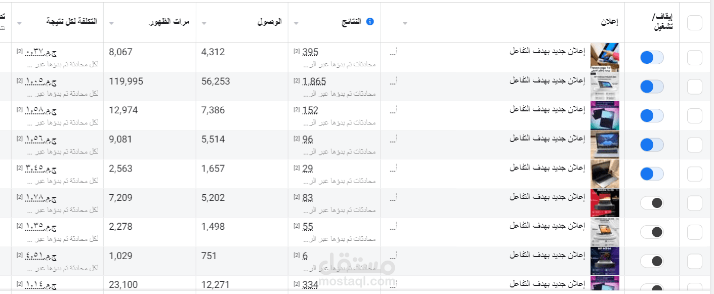 اداره حملات اعلانيه منذ 2016
