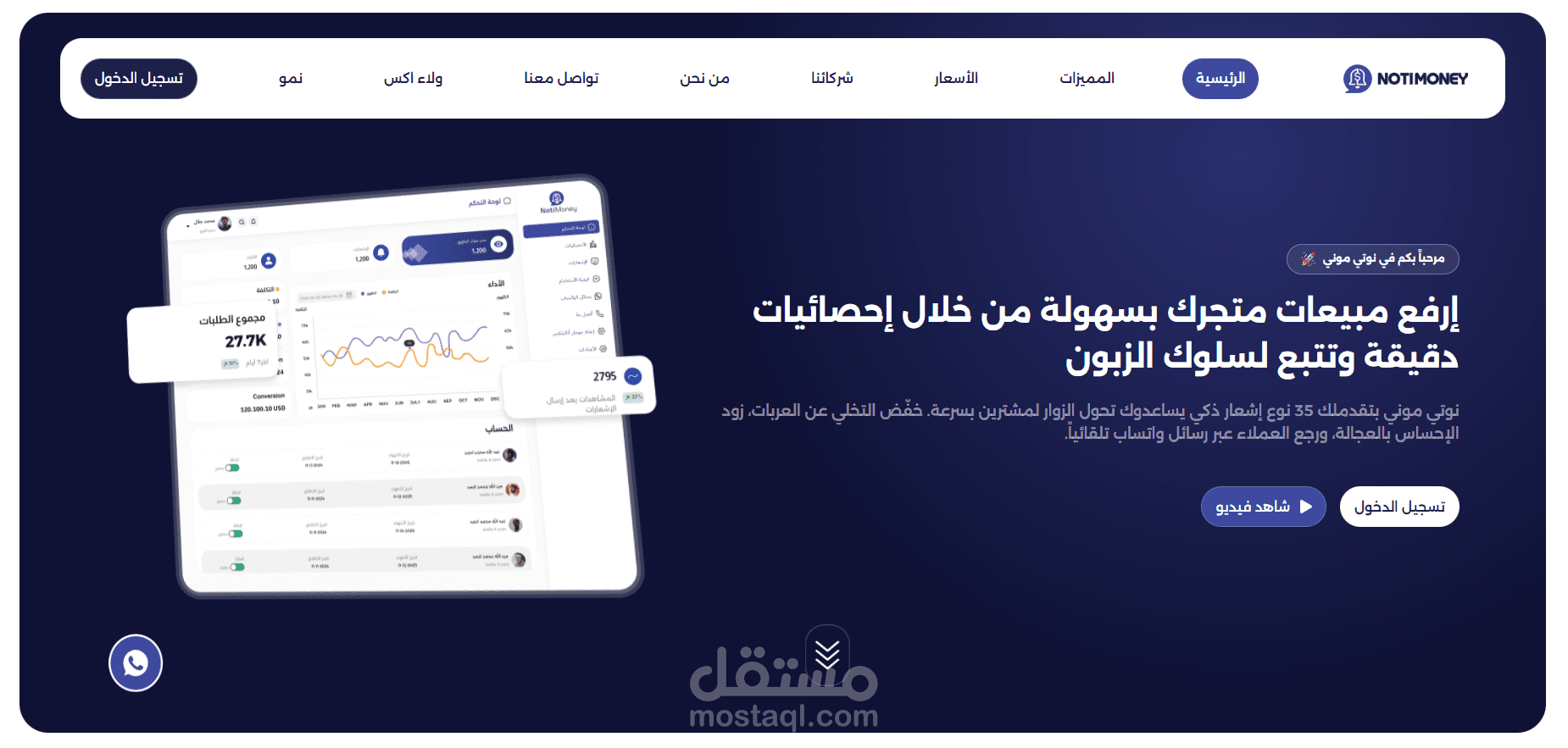 تطبيق نوتي موني بمنصة سلة وزد