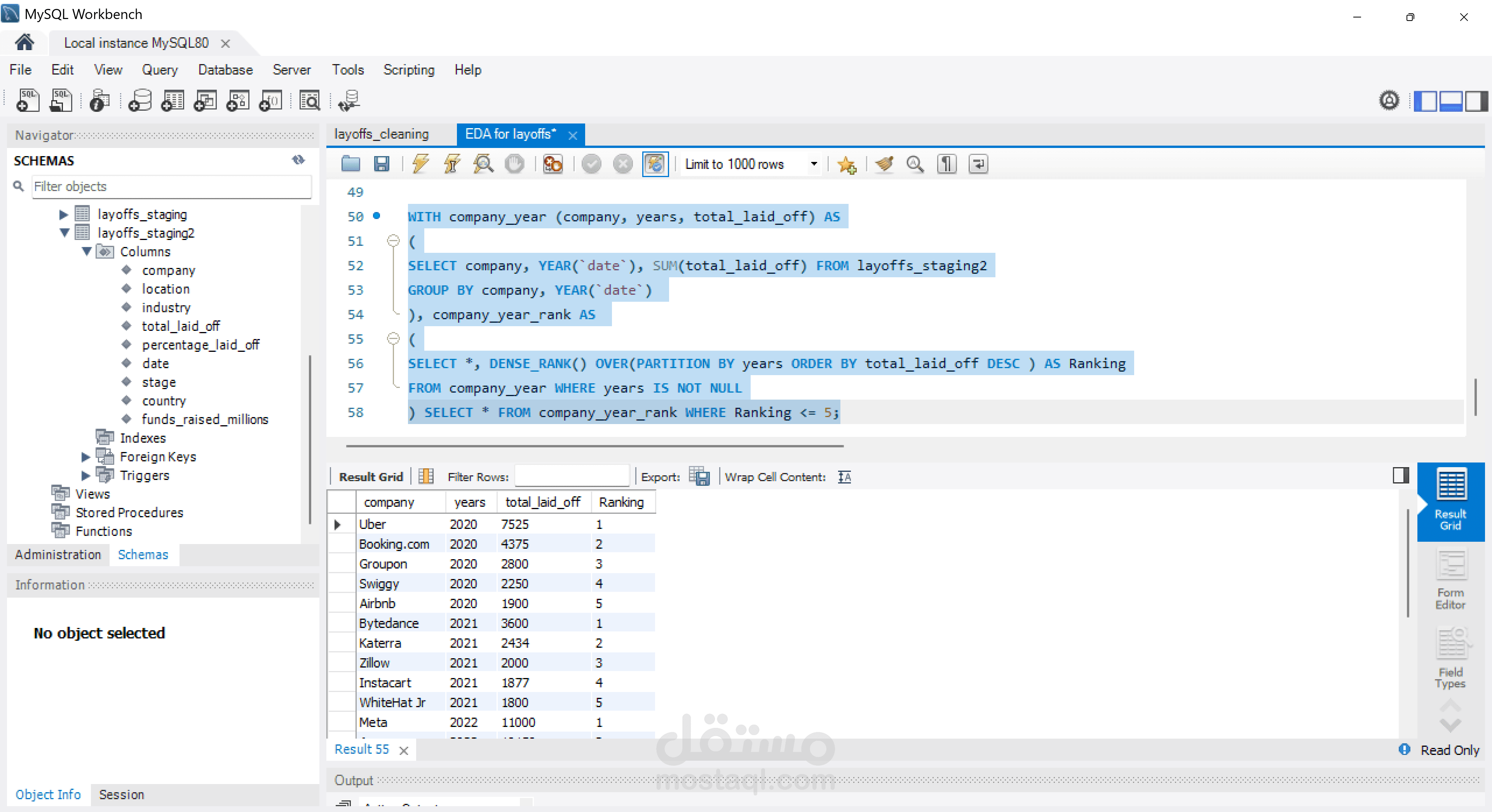 تنظيف البيانات والتحليل الاستكشافي  EDA Analysis