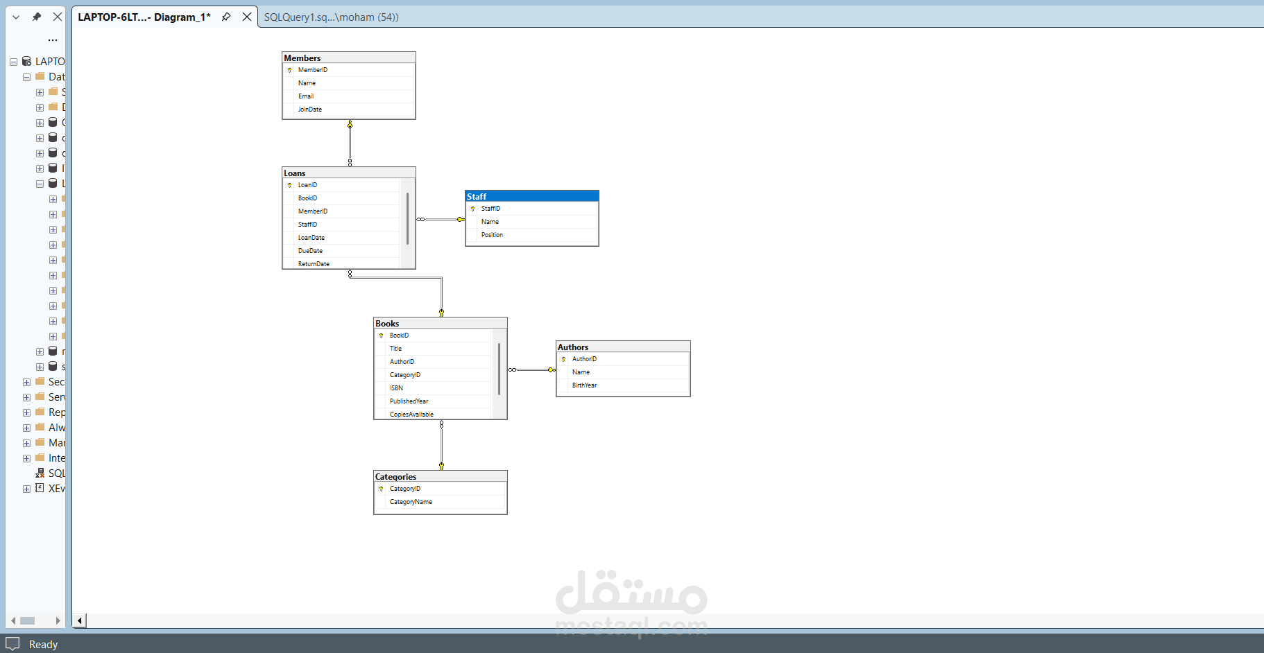 Library Management System – SQL Database Project