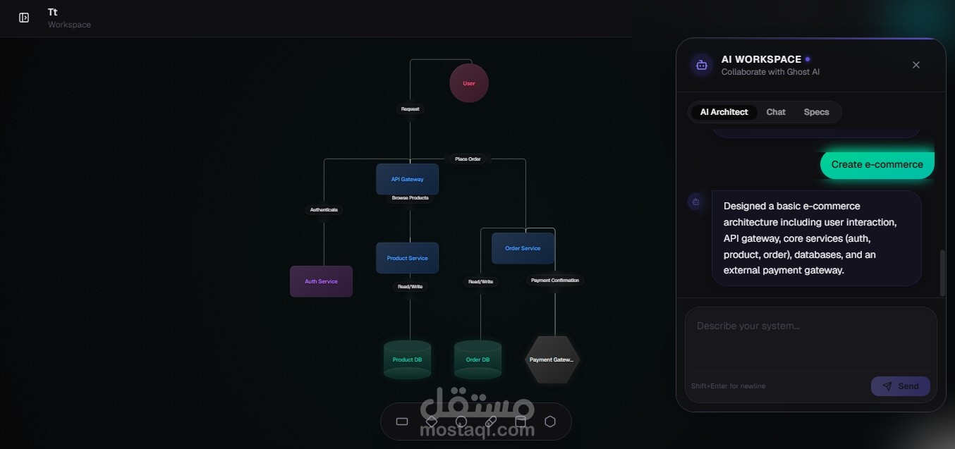 منصة Canvas AI | مساحة عمل ذكية وغير محدودة مدعومة بالذكاء الاصطناعي (Infinite Canvas)