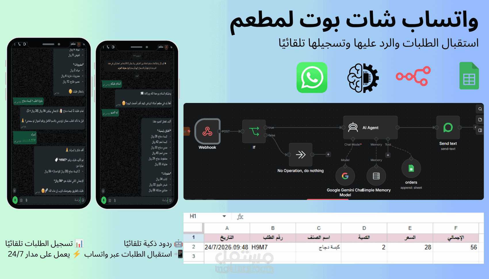 واتساب شات بوت