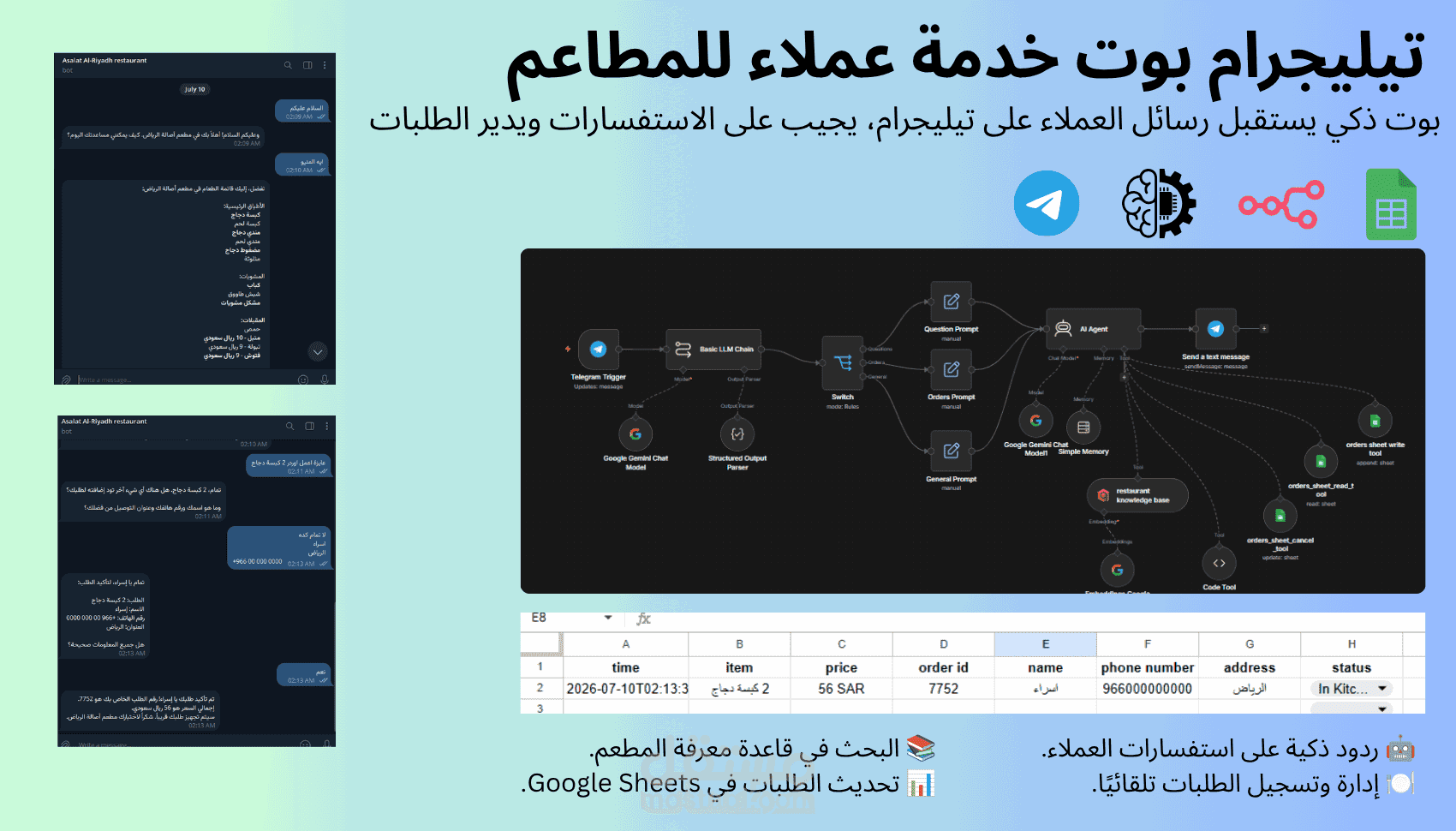 تيليجرام بوت
