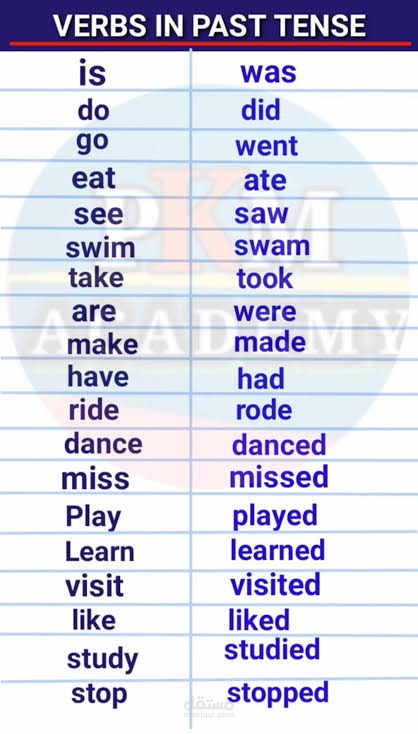 تدريس اللغة الانجليزية