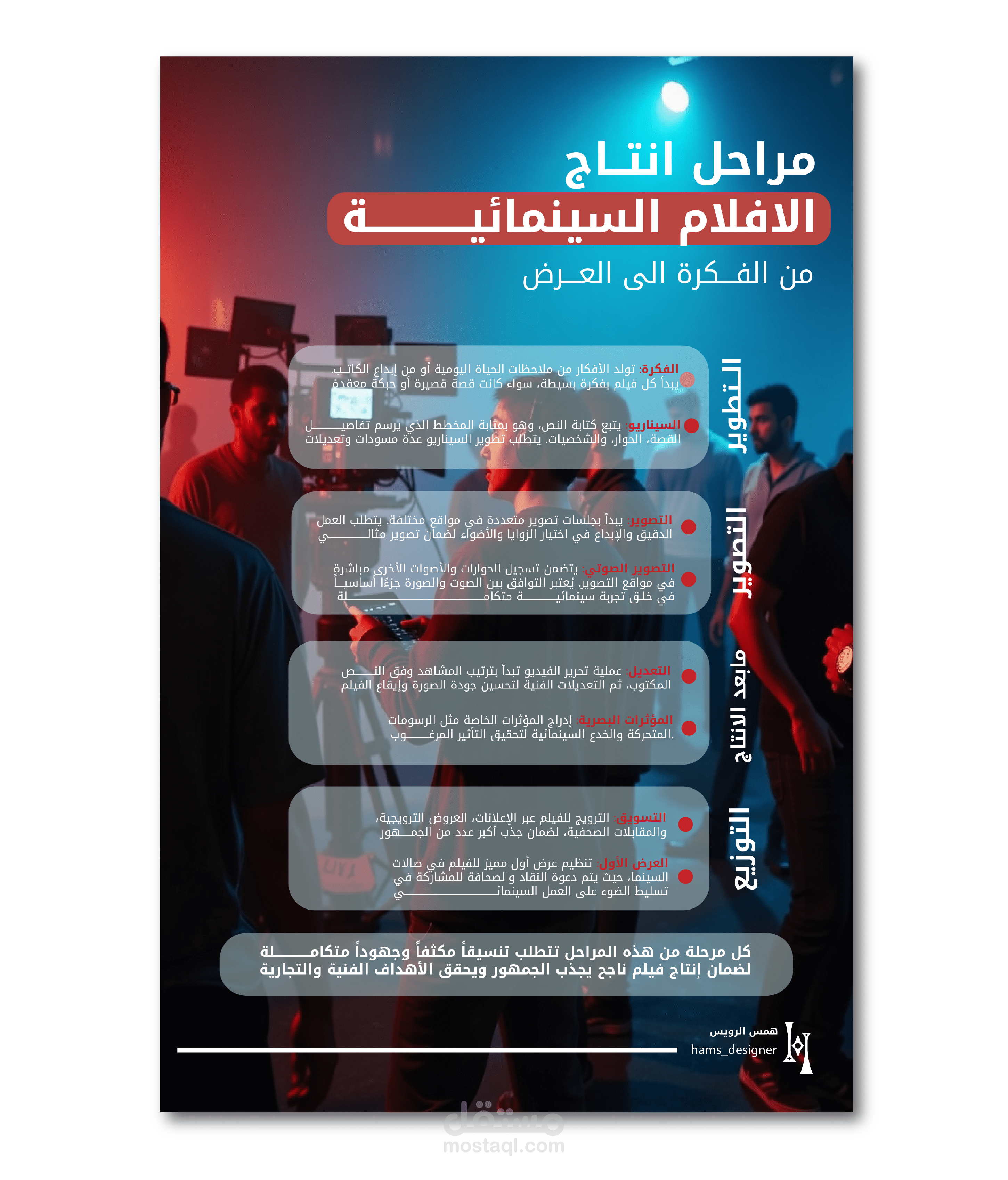 تصميم انفوجرافيك