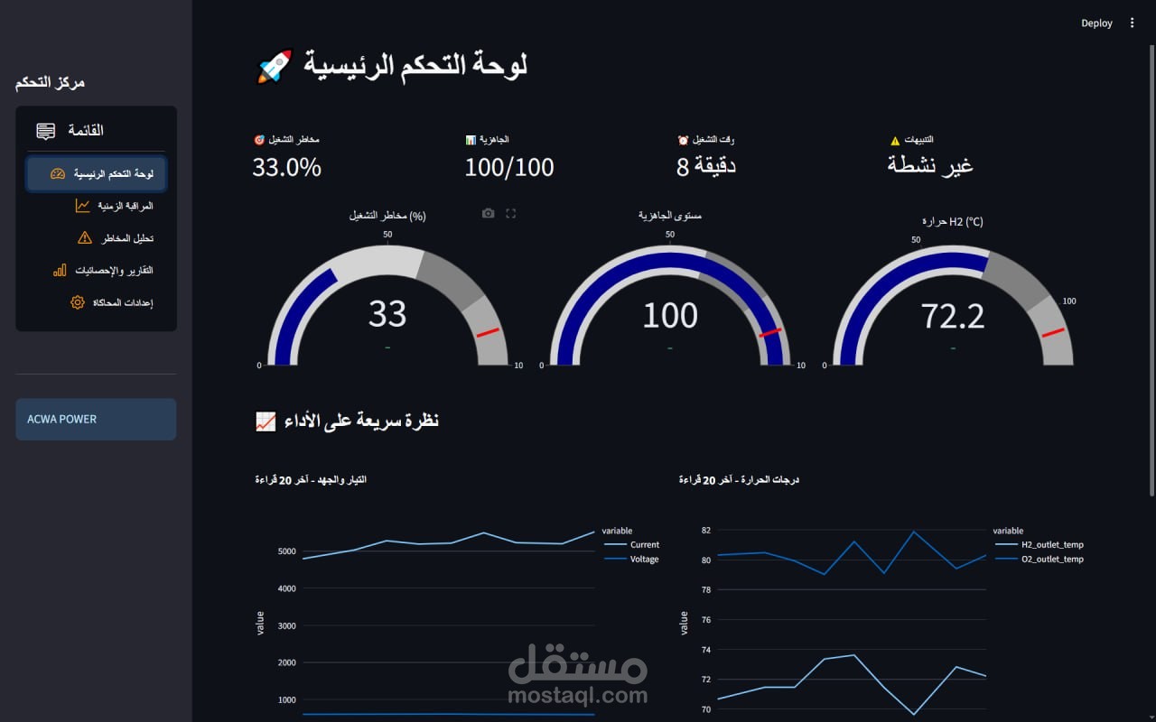 مشروع “نظام التنبؤ بالأعطال واحتياجات الصيانة”